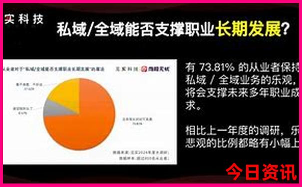 贵阳北站到贵阳站有多远